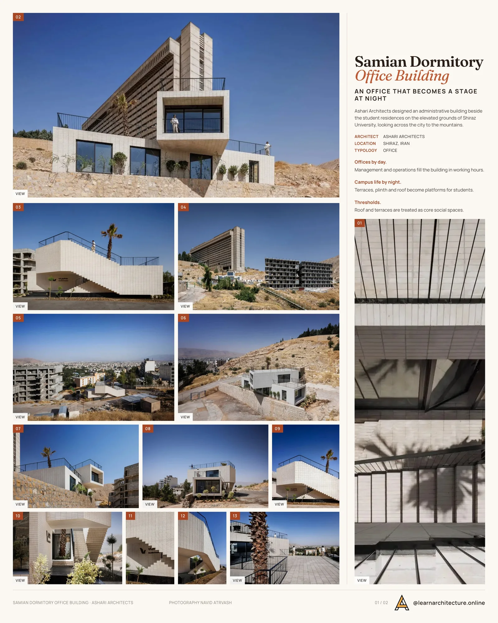Presentation board cover for Samian Dormitory Office Building by Ashari Architects, with the lead image, project summary and a grid of photographs and drawings