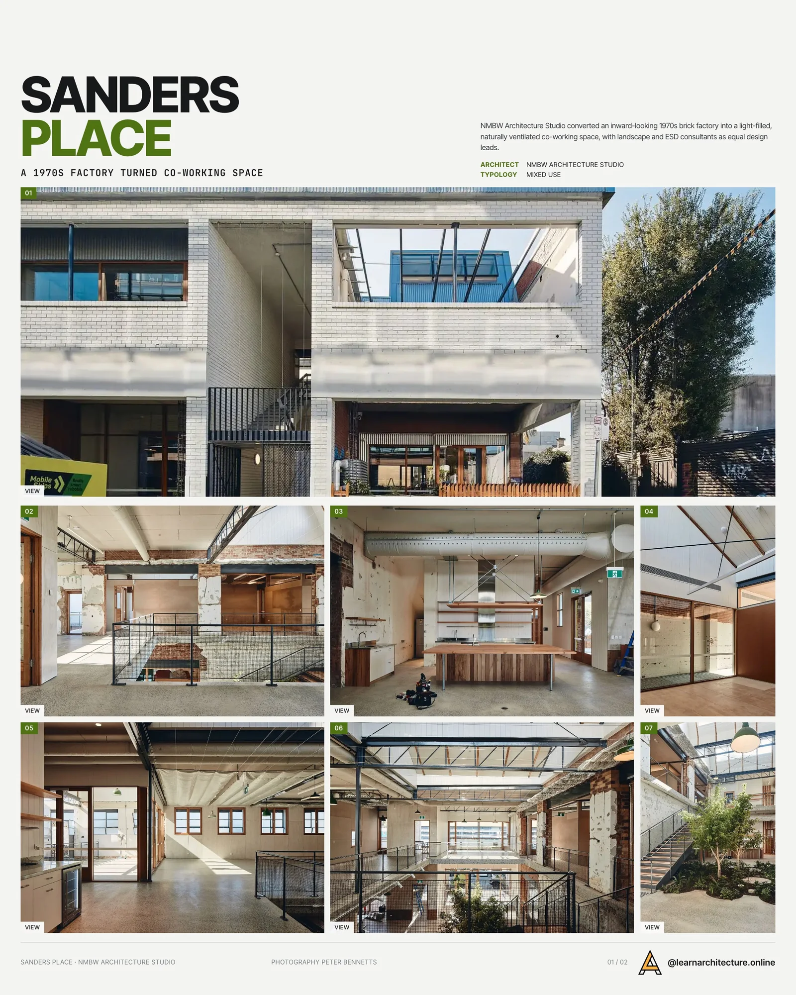 Presentation board cover for Sanders Place by NMBW Architecture Studio, with the lead image, project summary and a grid of photographs and drawings