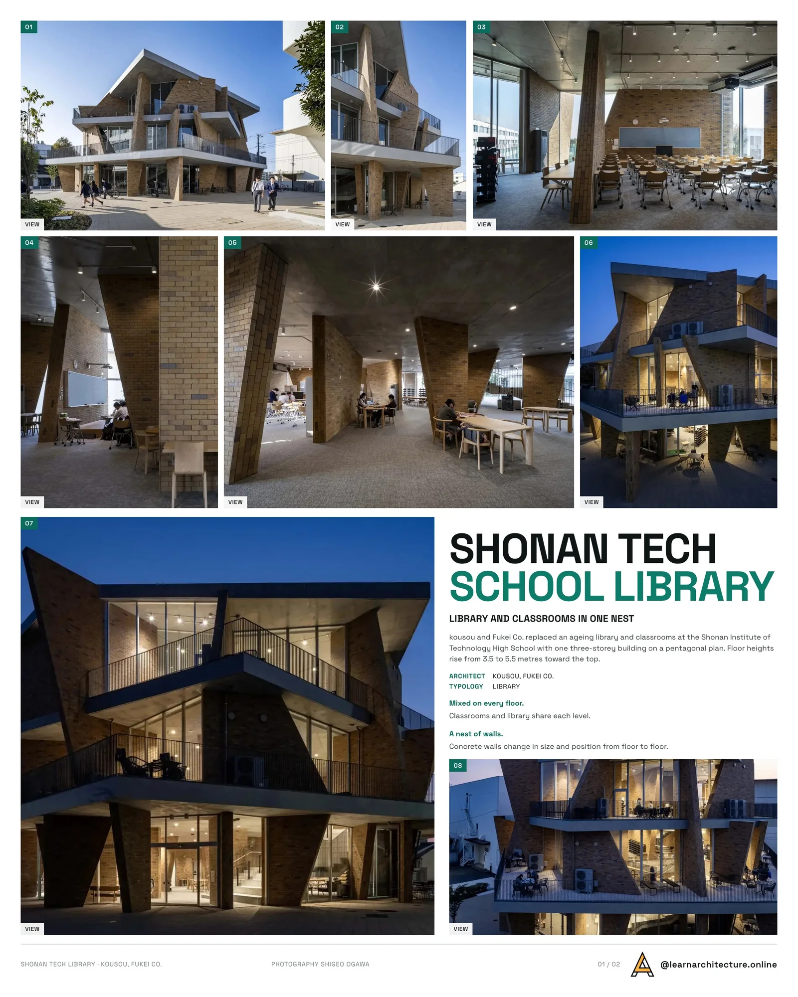 Presentation board cover for Shonan Institute of Technology High School Library by kousou & Fukei Co., with the lead image, project summary and a grid of photographs and drawings