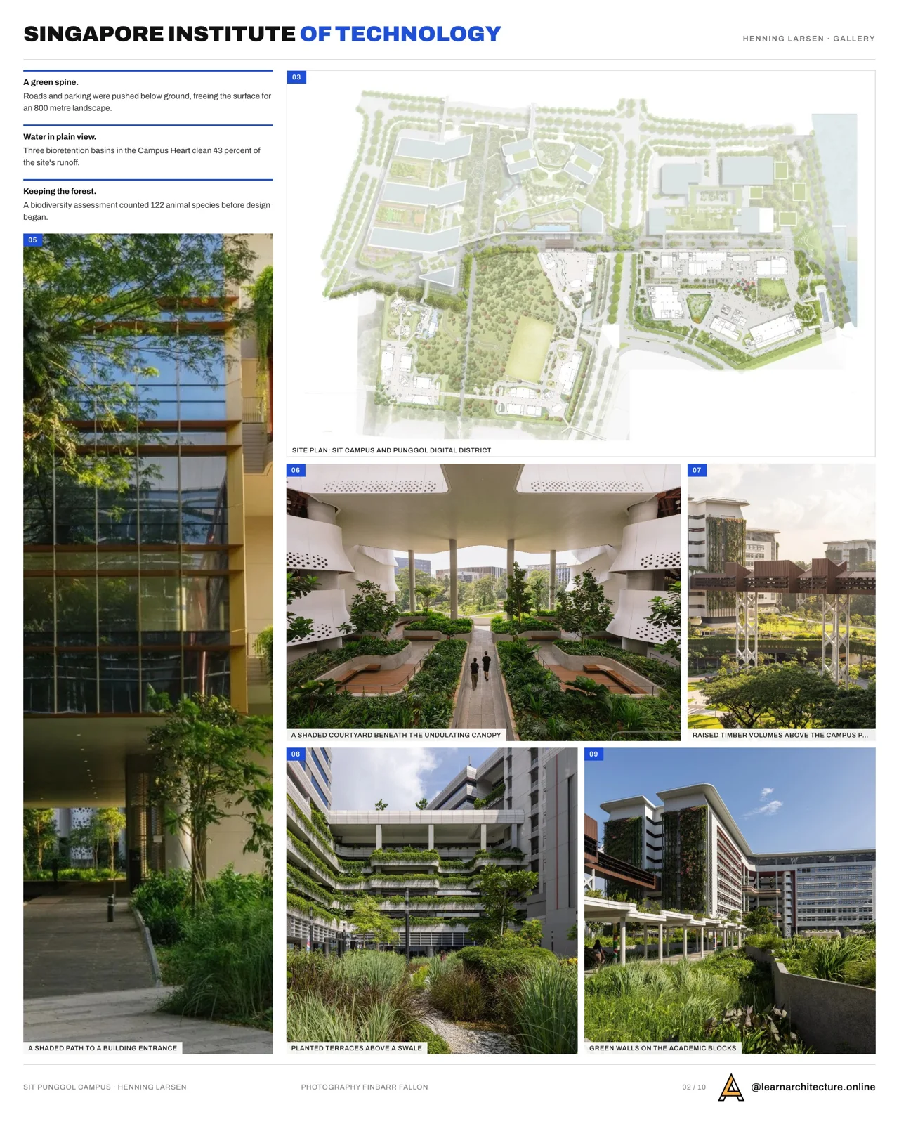 Presentation board page with a campus site plan and pathway photos for the institute