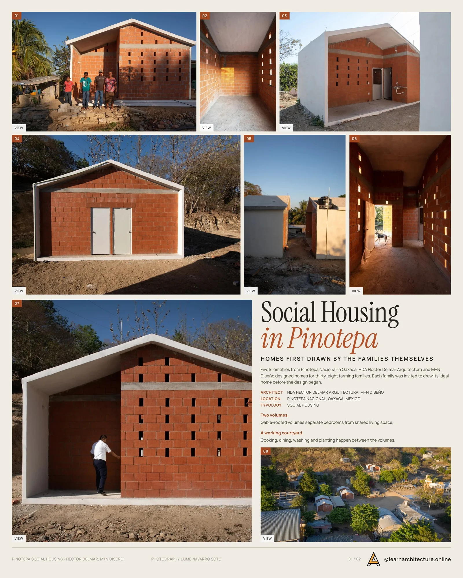 Presentation board cover for Social Housing in Pinotepa Nacional by HDA: Hector Delmar Arquitectura & M+N Diseño, with the lead image, project summary and a grid of photographs and drawings