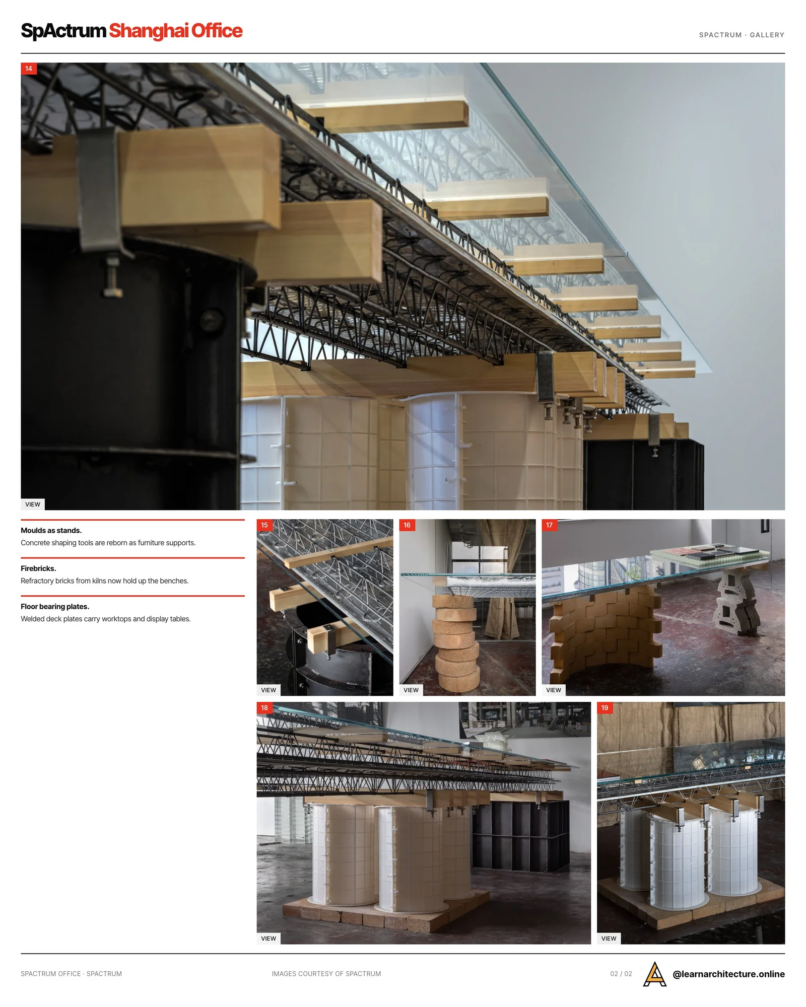 Second presentation board sheet for SpActrum Shanghai Office, laying out the project drawings and images on one page