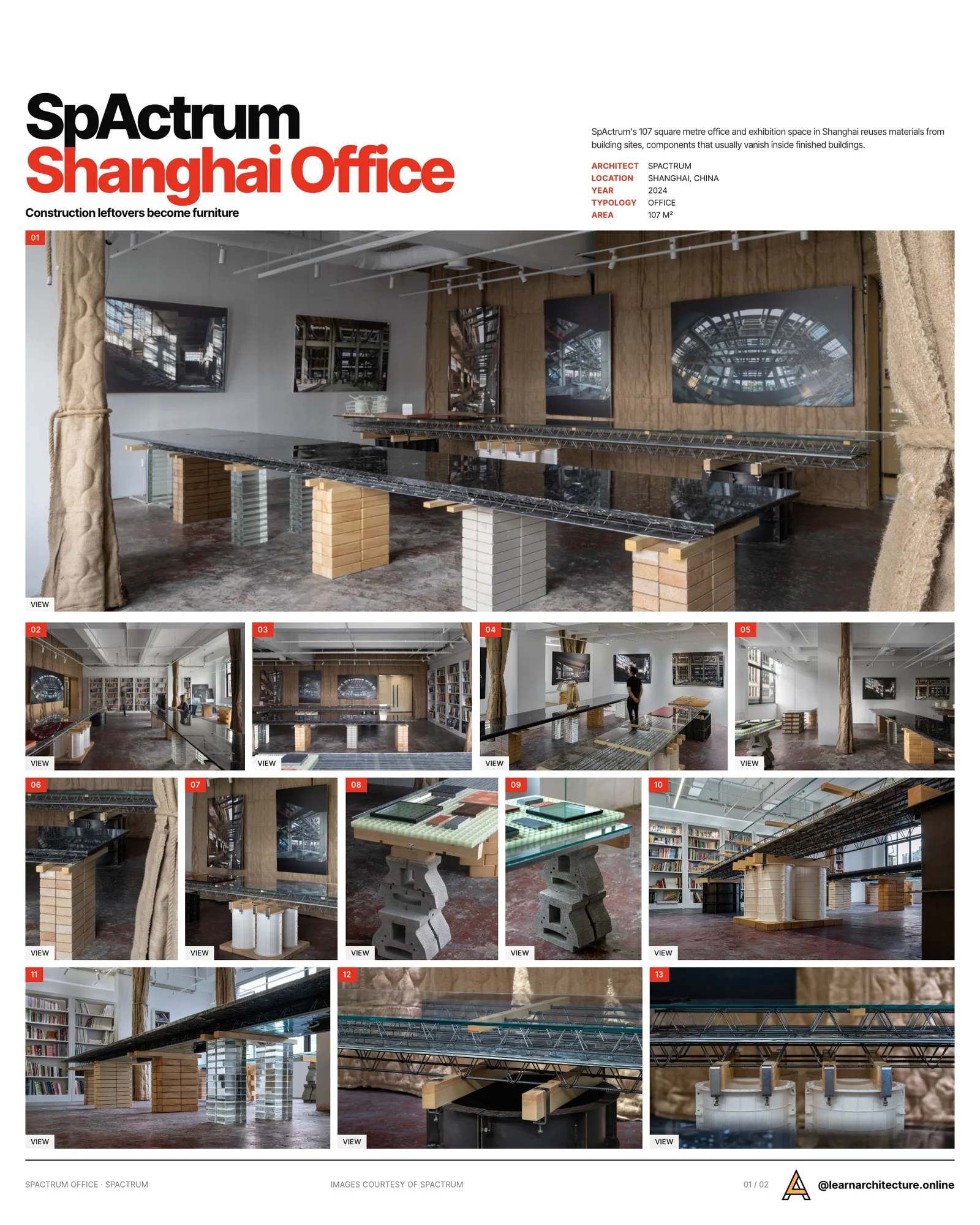 Presentation board cover for SpActrum Shanghai Office, with the lead image, project summary and a grid of photographs and drawings