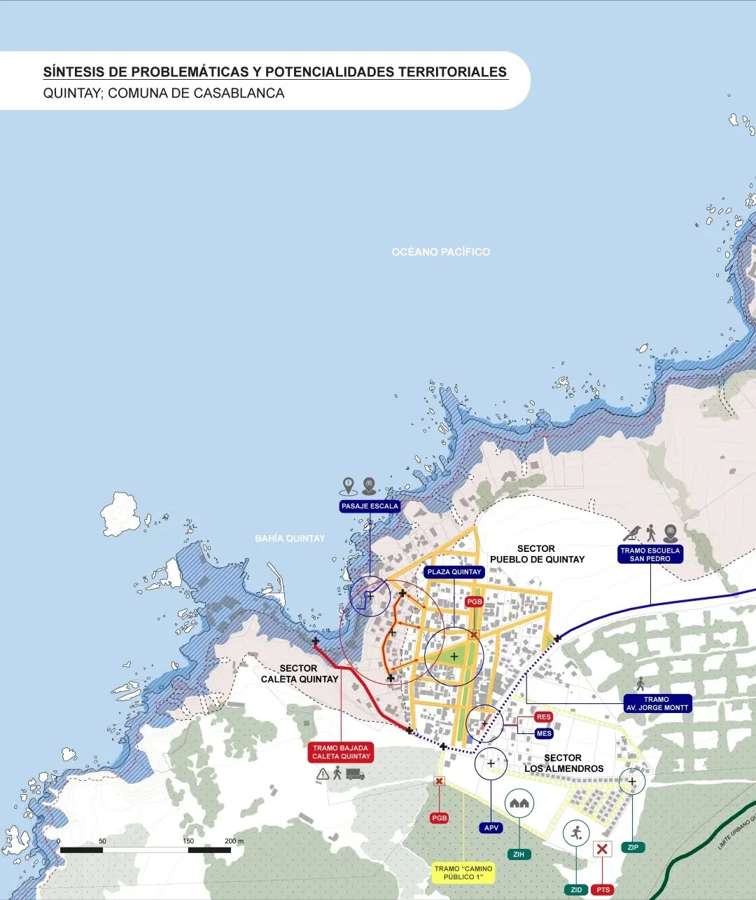 Territorial synthesis map of Quintay marking problems and potentials, a spatial reading close to a SWOT matrix for a coastal site