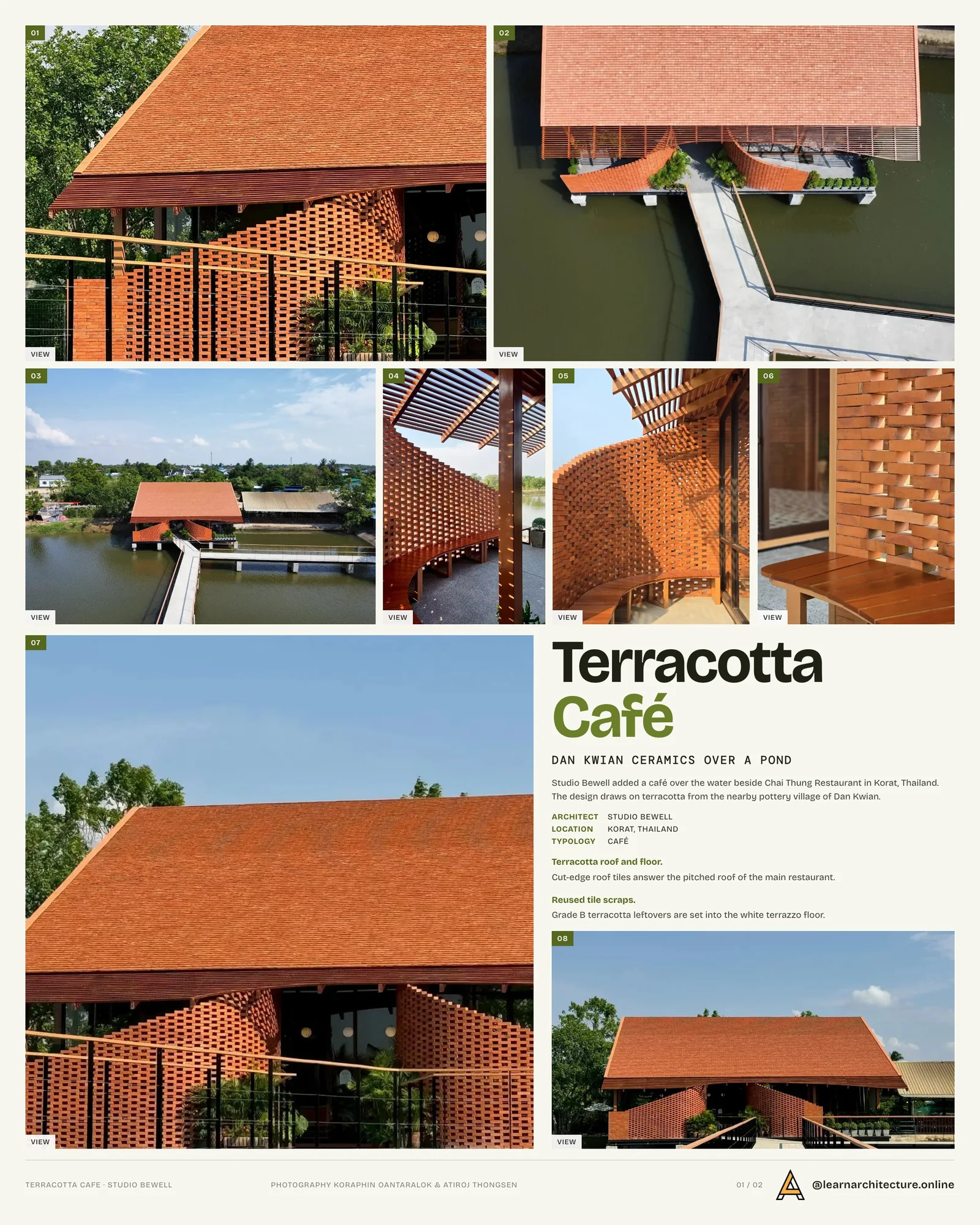 Presentation board cover for Terracotta Cafe by Studio Bewell, with the lead image, project summary and a grid of photographs and drawings