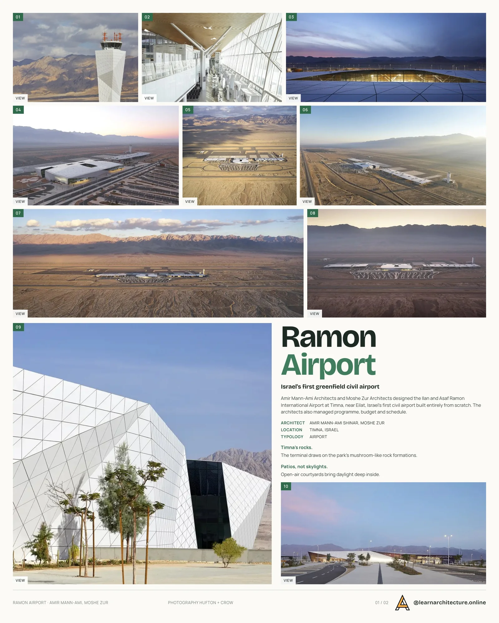 Presentation board cover for The Ilan and Asaf Ramon International Airport by Amir Mann-Ami Shinar Architects & Moshe Zur Architects, with the lead image, project summary and a grid of photographs and drawings