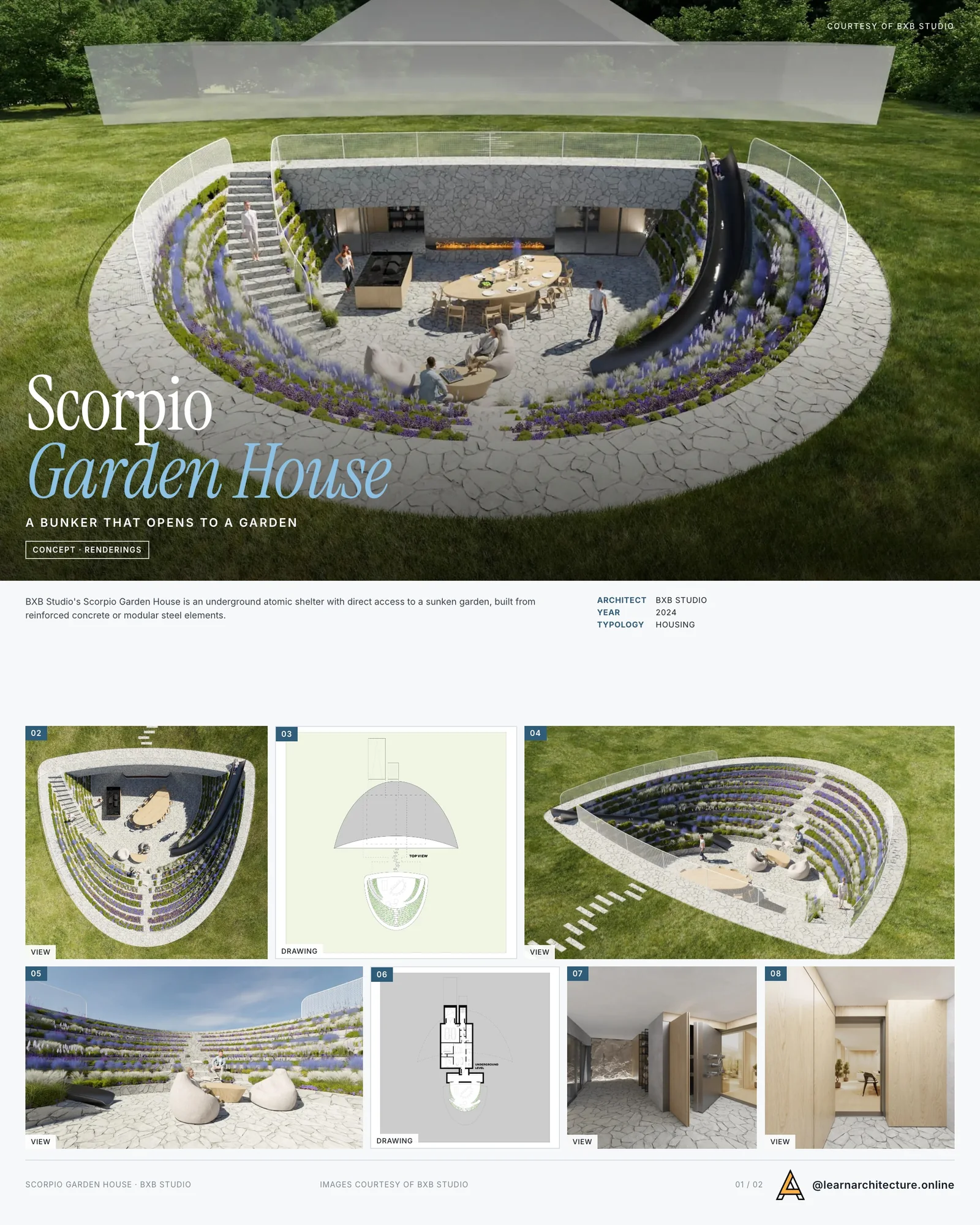 Presentation board cover for The Scorpio Garden House by BXB Studio, with the lead image, project summary and a grid of photographs and drawings