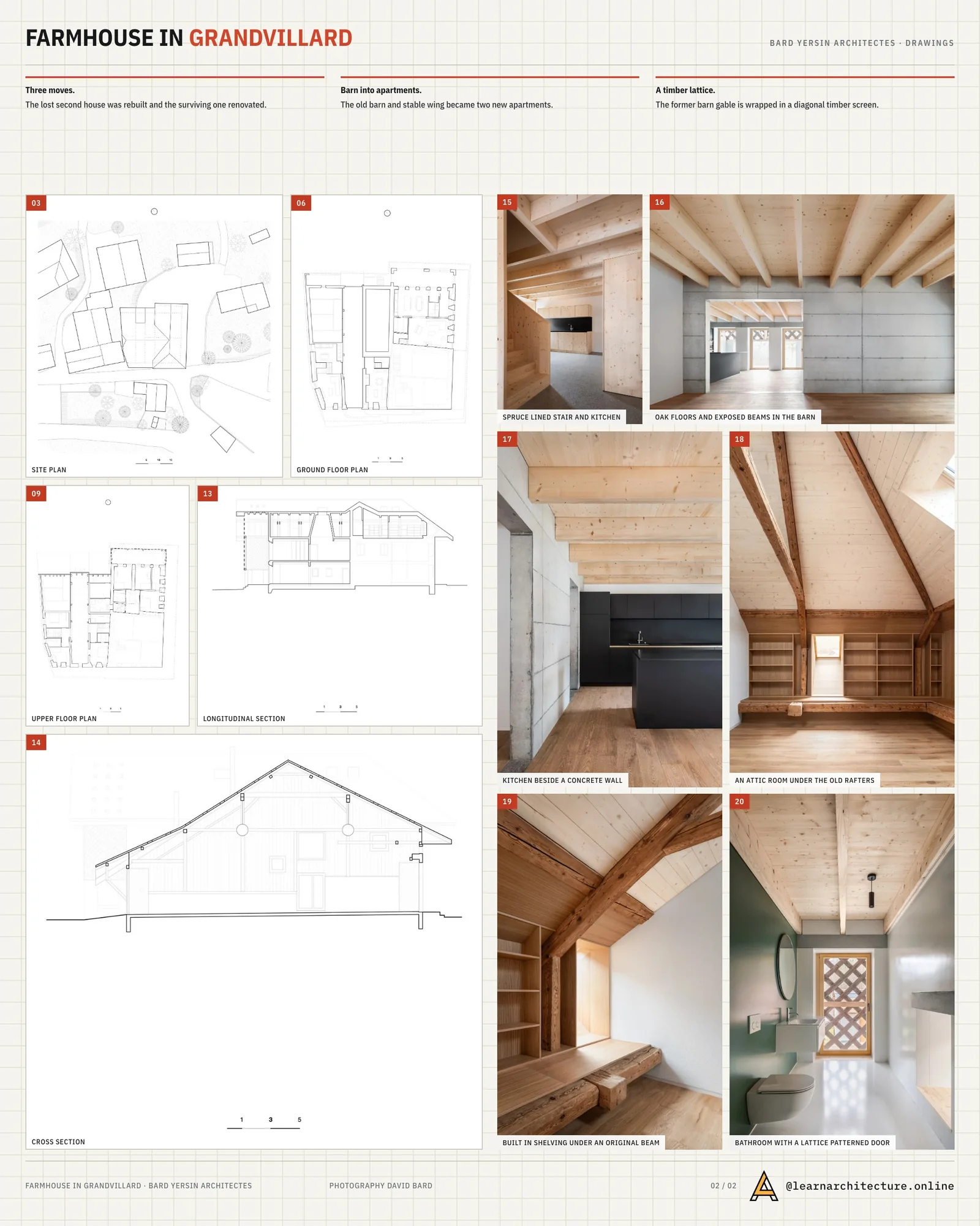 Second presentation board sheet for Transformation of a Farmhouse in Grandvillard by Bard Yersin Architectes, laying out the project drawings and images on one page