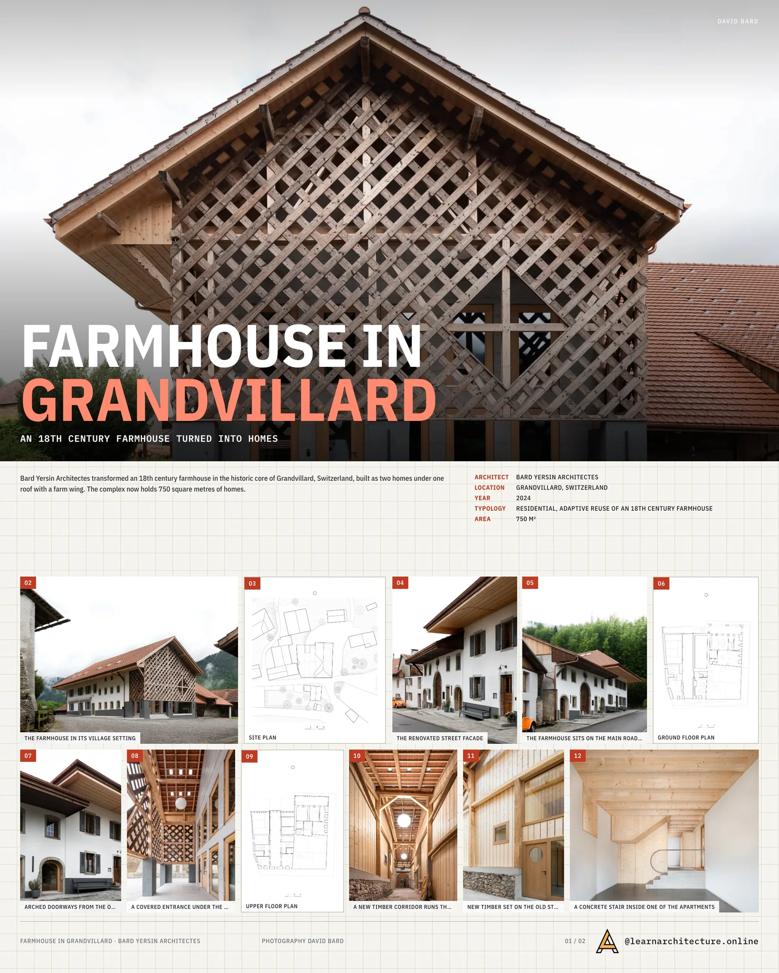 Presentation board cover for Transformation of a Farmhouse in Grandvillard by Bard Yersin Architectes, with the lead image, project summary and a grid of photographs and drawings