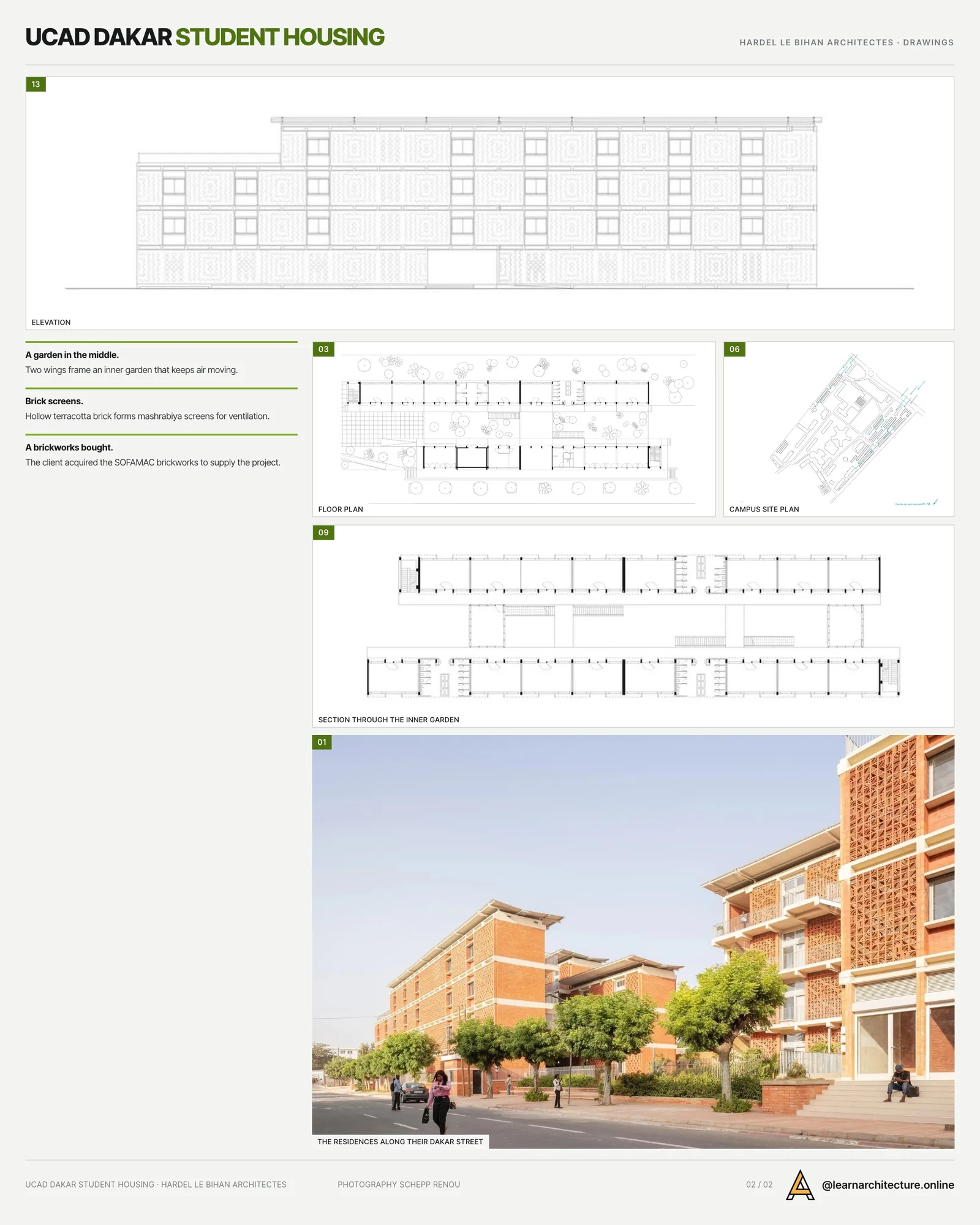 Second presentation board sheet for UCAD Dakar Student Housing by Hardel Le Bihan Architectes, laying out the project drawings and images on one page
