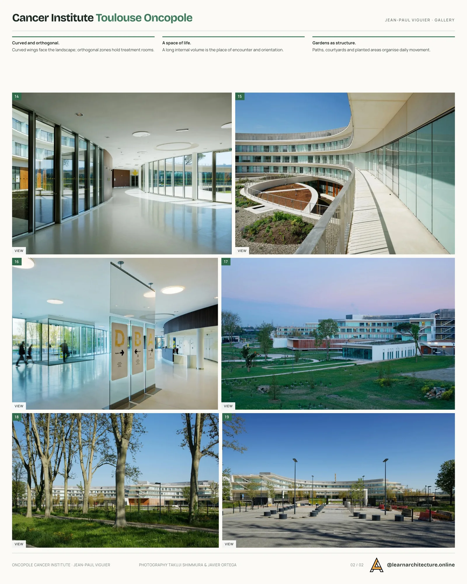 Second presentation board sheet for University Cancer Institute Toulouse Oncopole by Jean-Paul Viguier et Associés, laying out the project drawings and images on one page