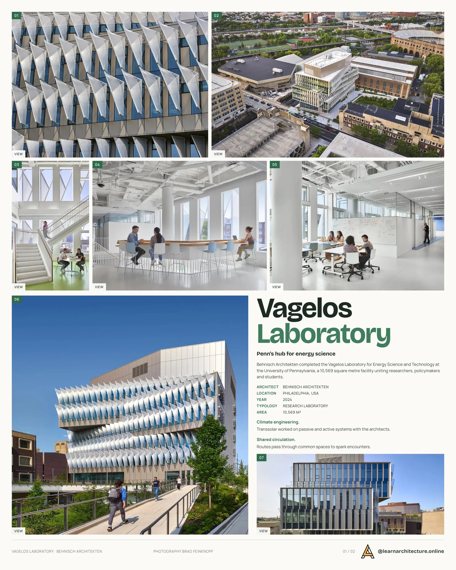 Presentation board cover for University of Pennsylvania Vagelos Laboratory for Energy Science and Technology by Behnisch Architekten, with the lead image, project summary and a grid of photographs and drawings