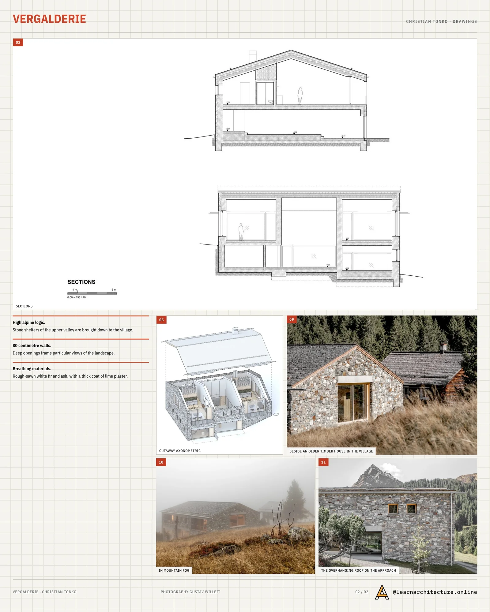 Second presentation board sheet for Vergalderie Alpine Guesthouse and Gallery by Christian Tonko, laying out the project drawings and images on one page