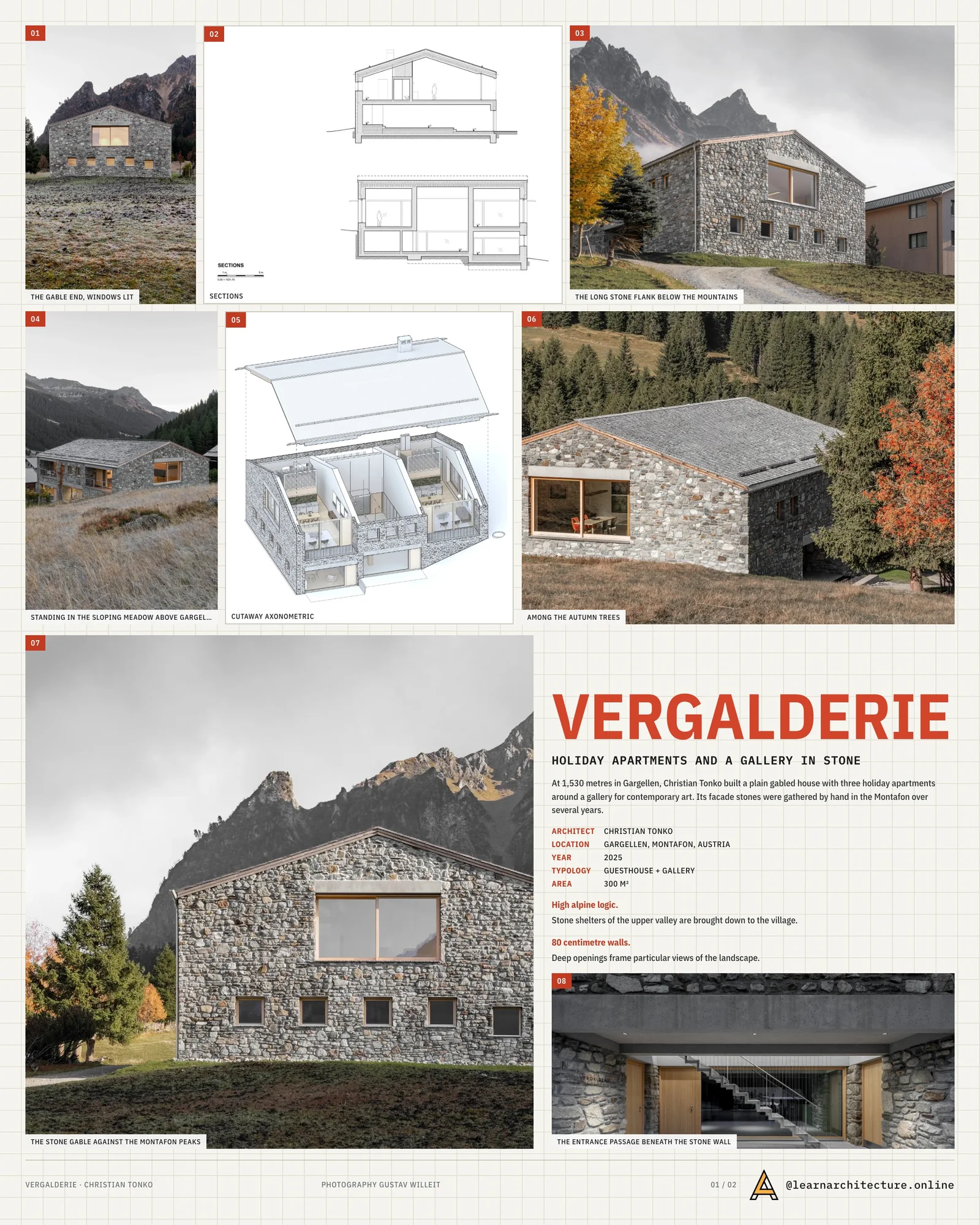 Presentation board cover for Vergalderie Alpine Guesthouse and Gallery by Christian Tonko, with the lead image, project summary and a grid of photographs and drawings