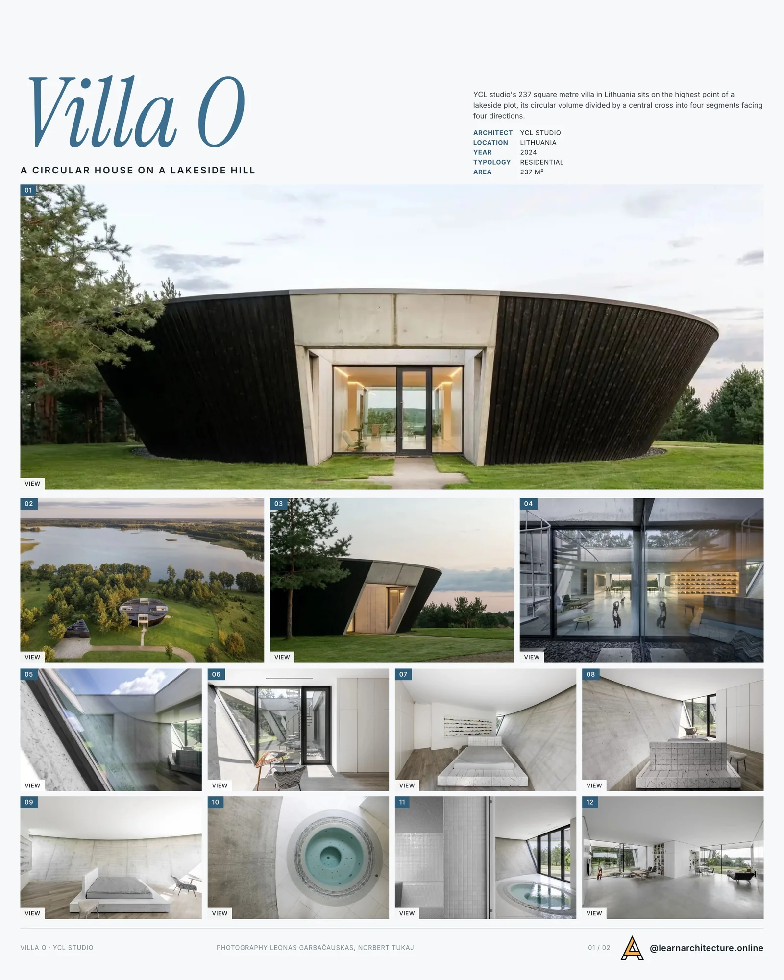 Presentation board cover for Villa O by YCL studio, with the lead image, project summary and a grid of photographs and drawings