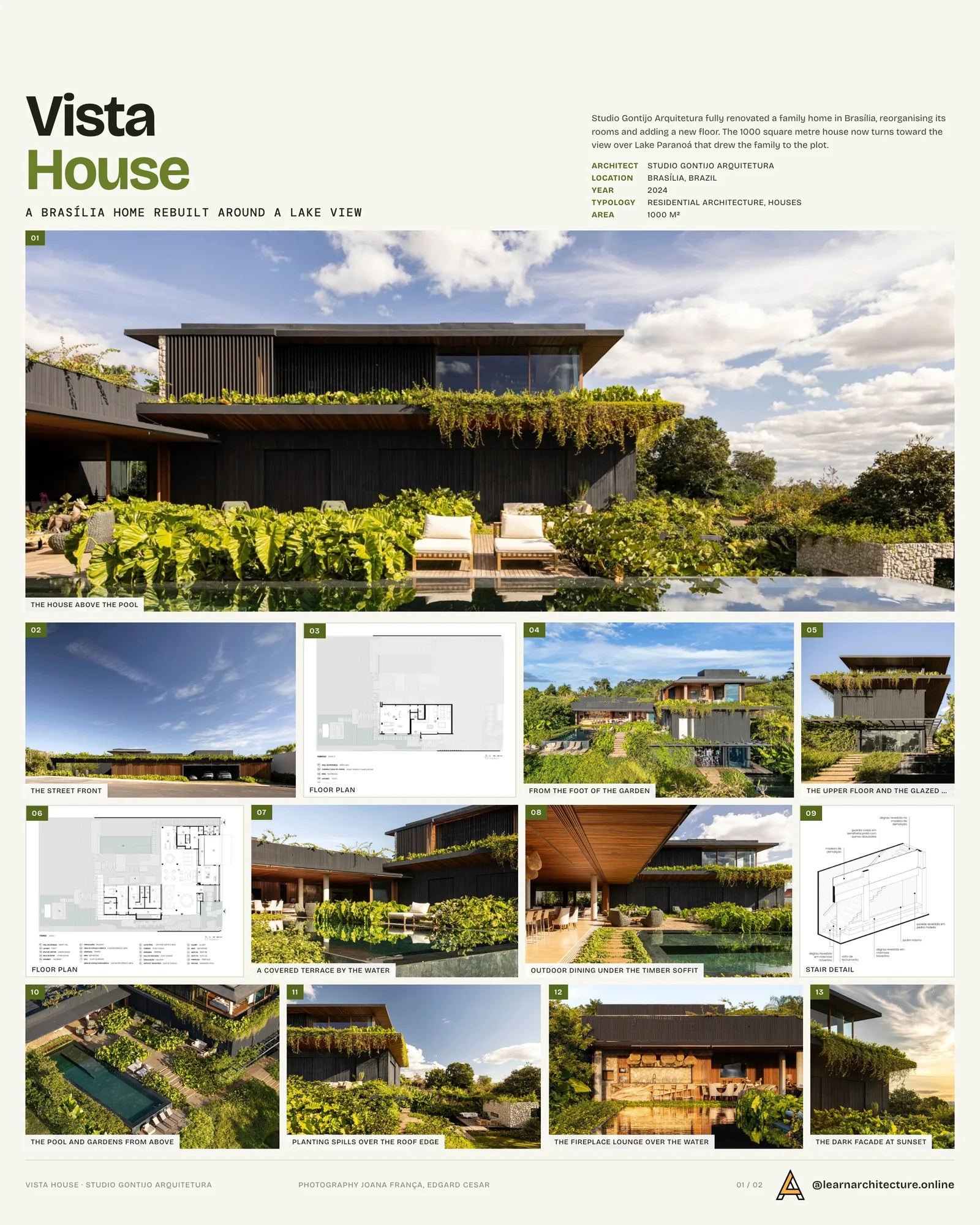 Presentation board cover for Vista House by Studio Gontijo Arquitetura, with the lead image, project summary and a grid of photographs and drawings
