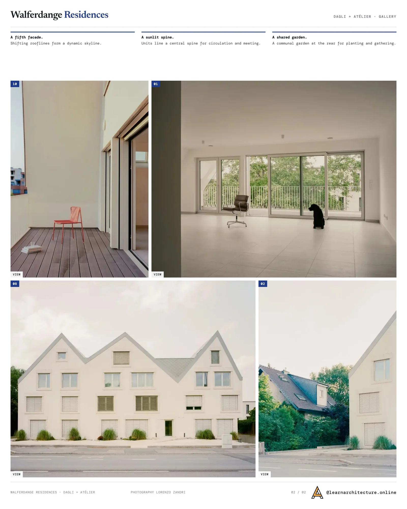Second presentation board sheet for Walferdange Residences by dagli + atélier d’architecture, laying out the project drawings and images on one page