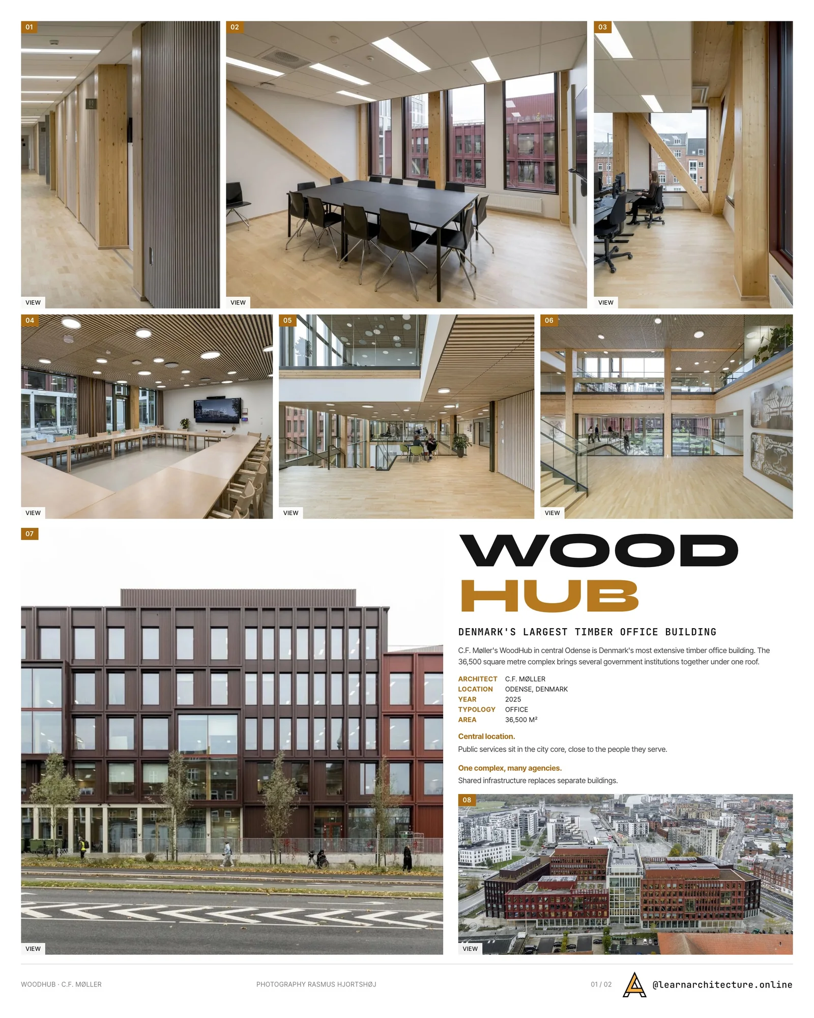 Presentation board cover for WoodHub by C.F. Møller, with the lead image, project summary and a grid of photographs and drawings
