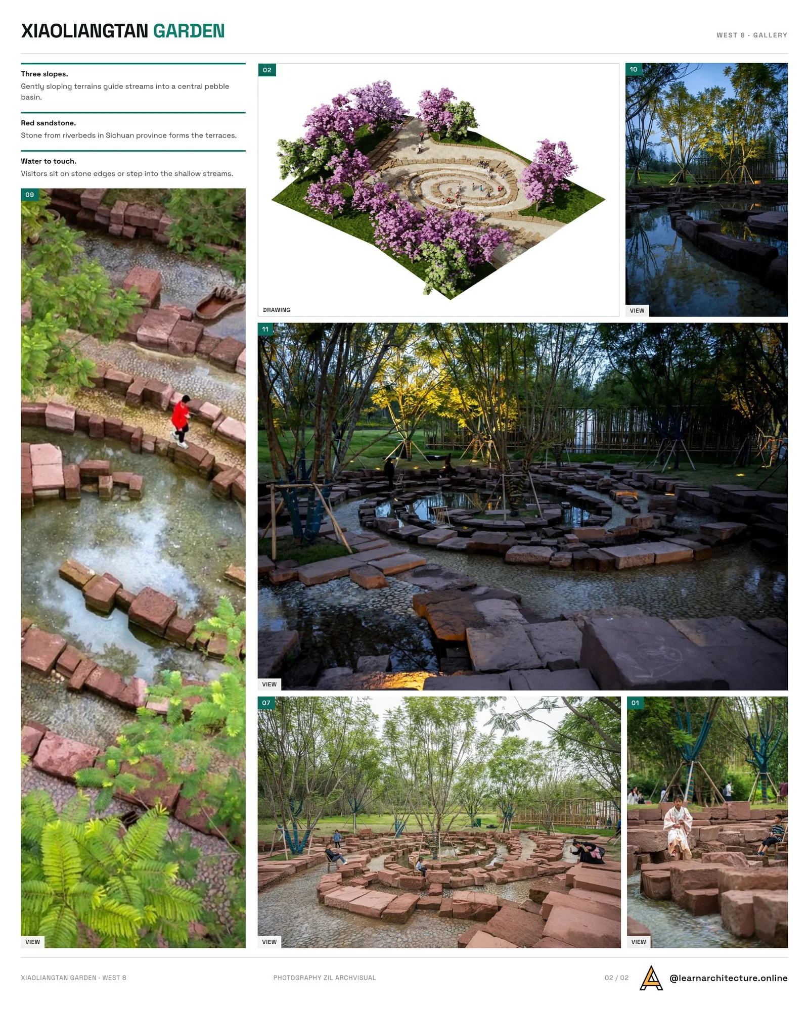 Second presentation board sheet for Xiaoliangtan Garden by West 8, laying out the project drawings and images on one page