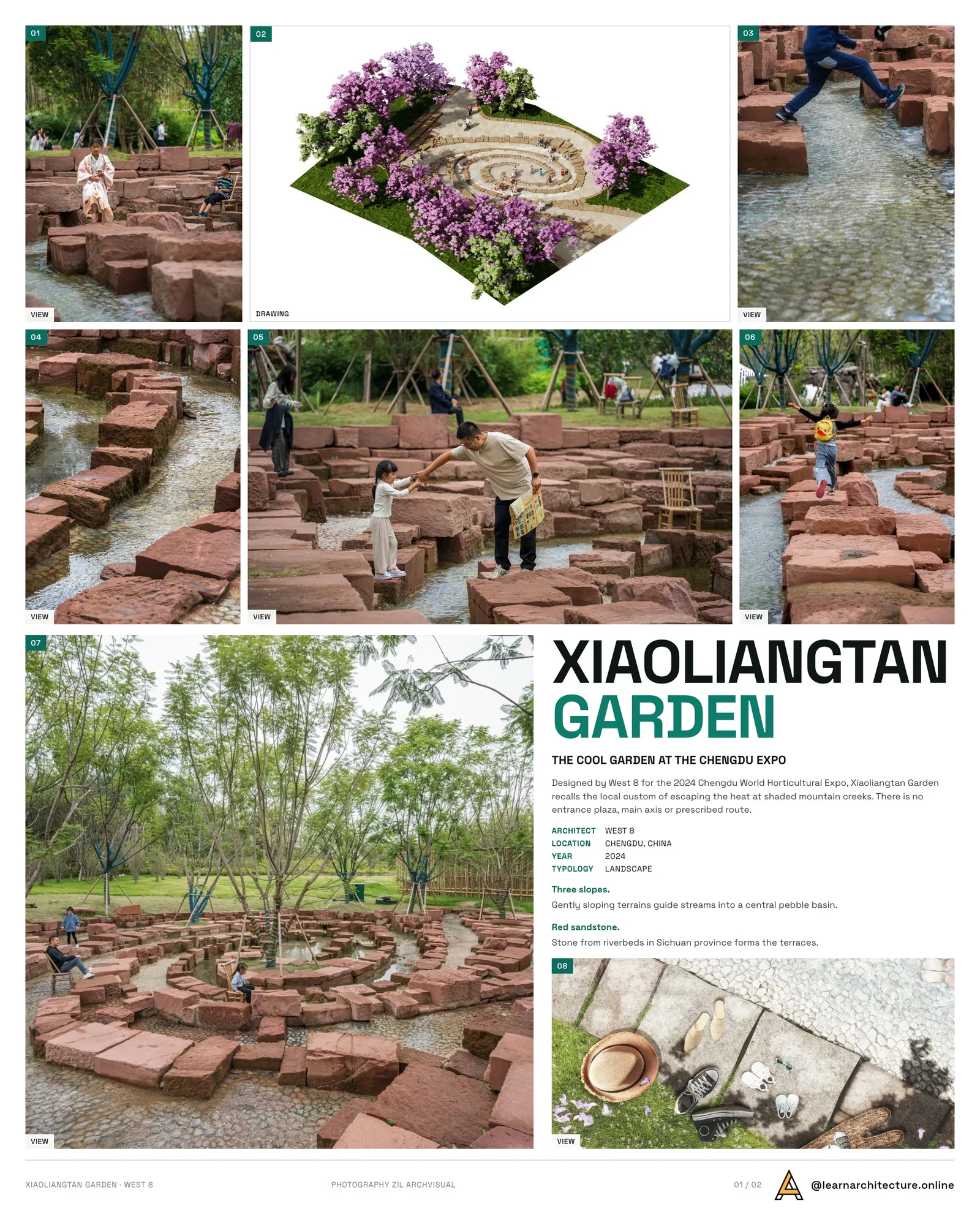 Presentation board cover for Xiaoliangtan Garden by West 8, with the lead image, project summary and a grid of photographs and drawings