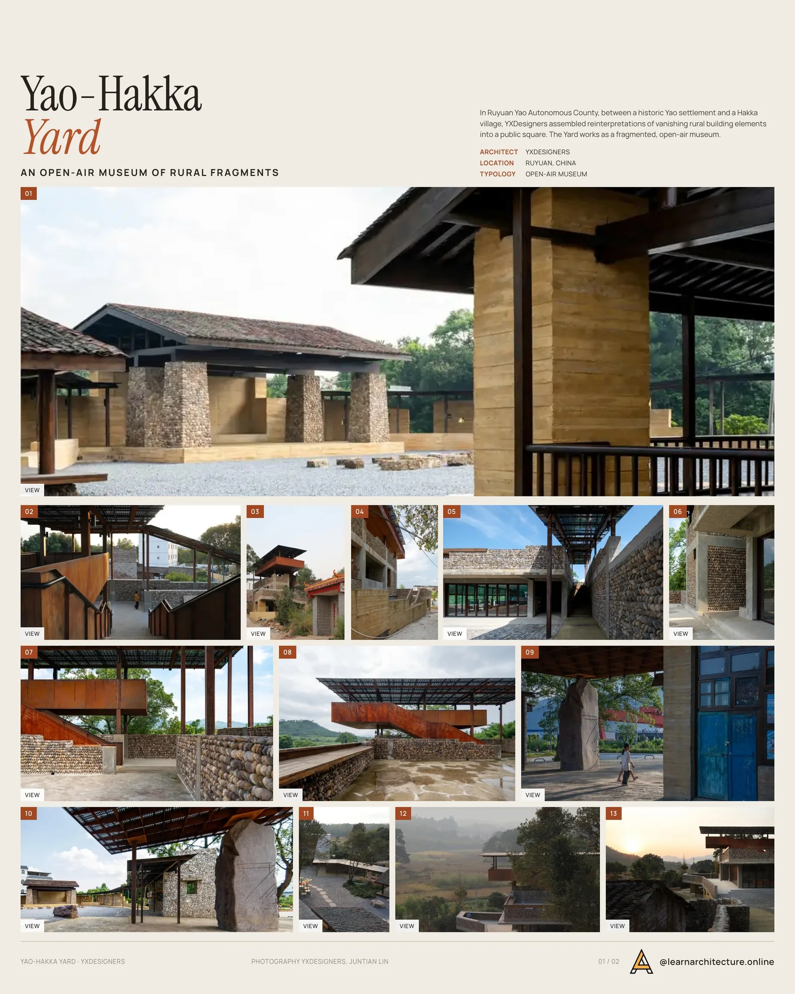 Presentation board cover for Yao-Hakka Yard by YXDesigners, with the lead image, project summary and a grid of photographs and drawings