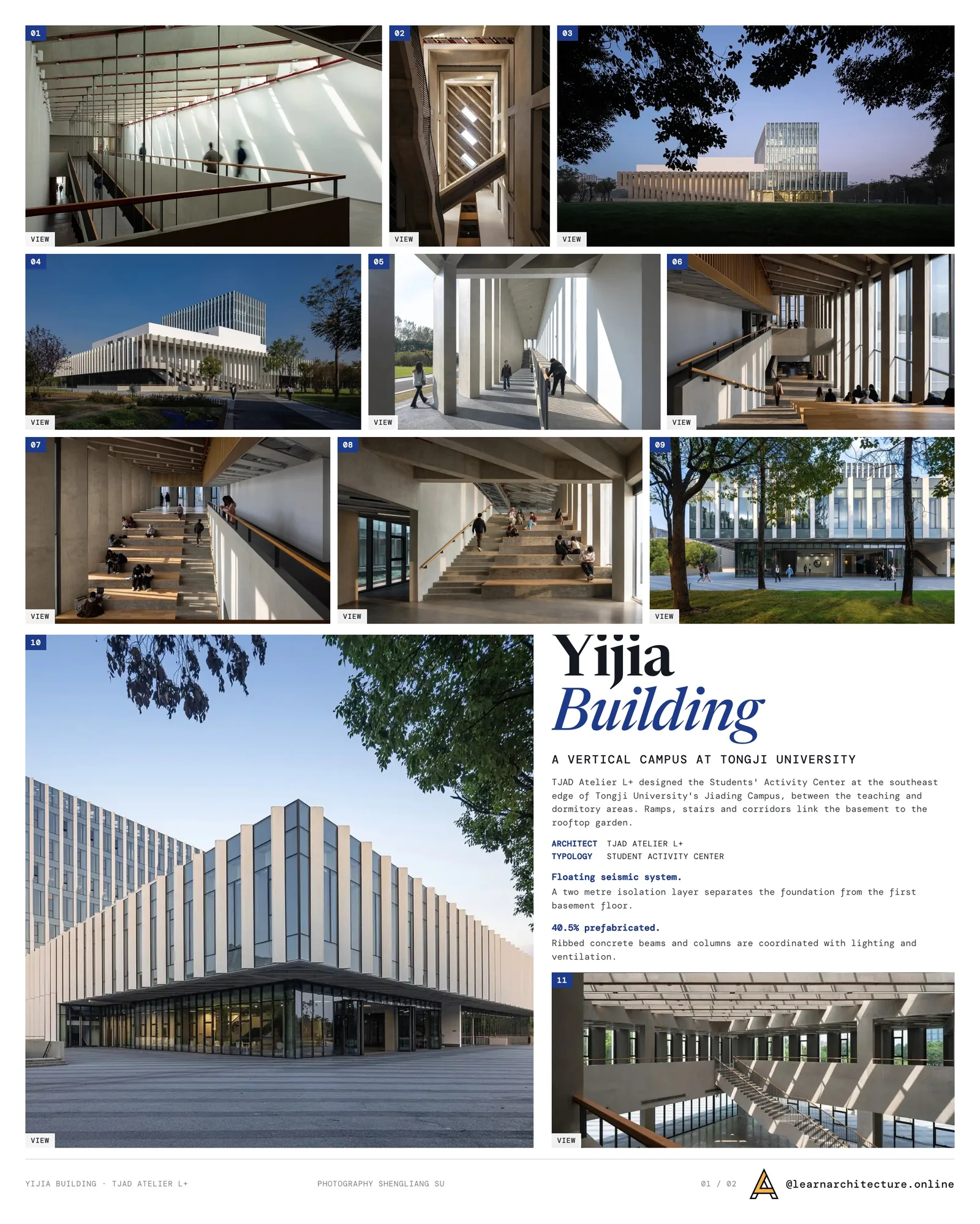 Presentation board cover for Yijia Building of Tongji University by TJAD Atelier L+, with the lead image, project summary and a grid of photographs and drawings