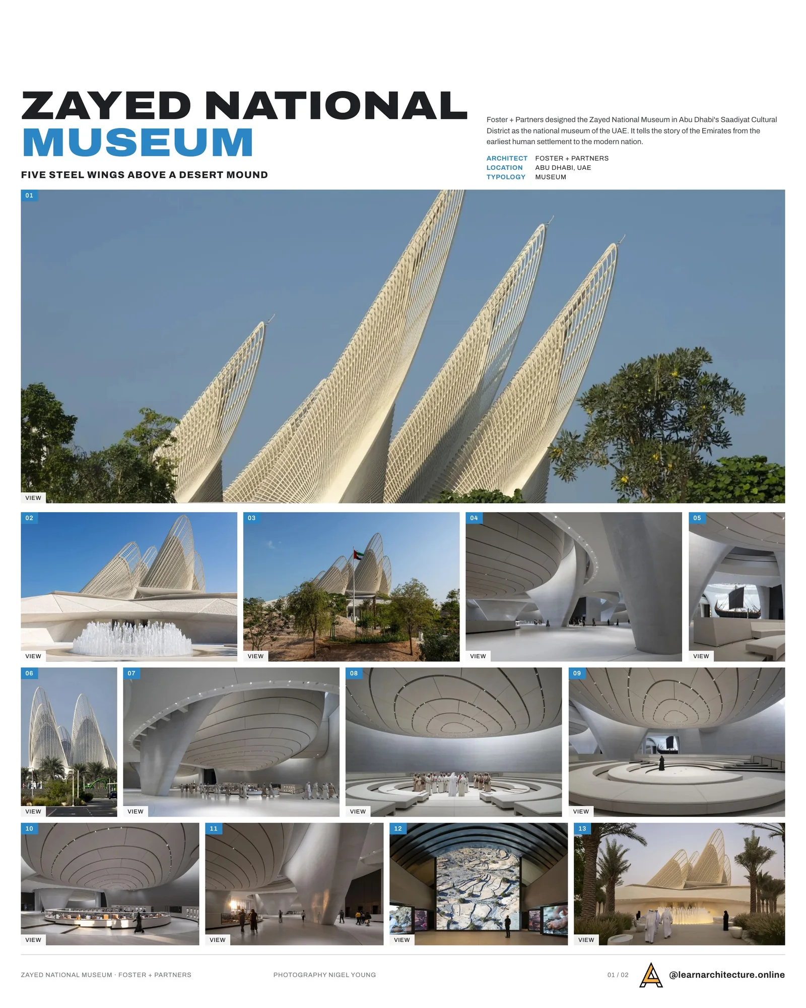 Presentation board cover for Zayed National Museum by Foster + Partners, with the lead image, project summary and a grid of photographs and drawings